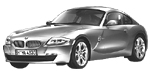 BMW E86 C1737 Fault Code